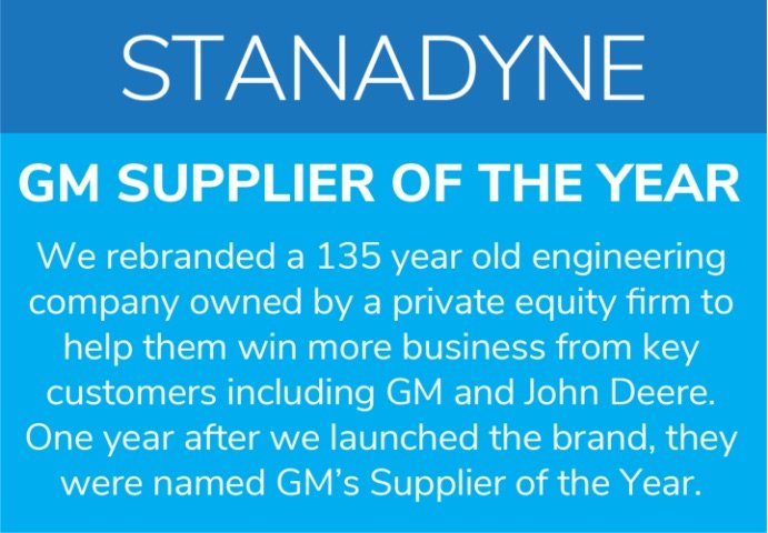 Stanadyne