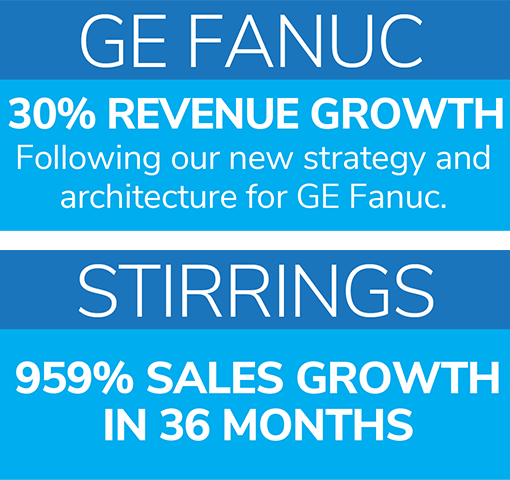 Ge Fanuc – Stirrings